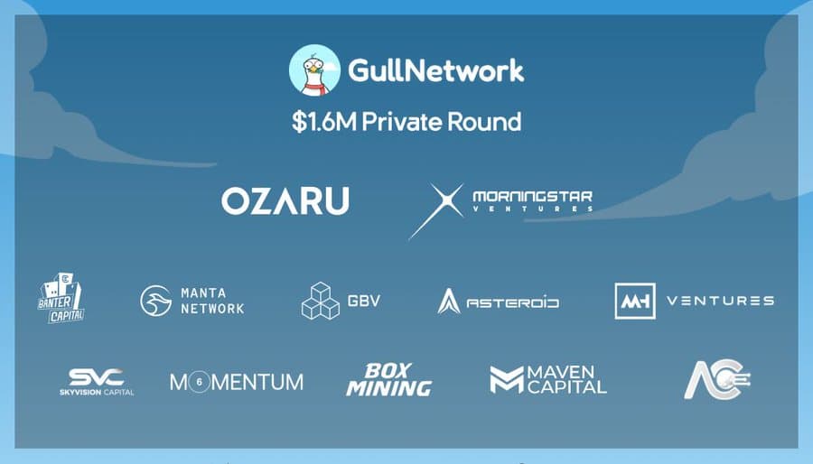 GullNetwork Secures $1.6M in Funding