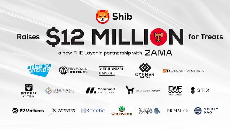 Shiba Inu raises $12M in a funding round with participation from Polygon Ventures, Animoca Brands, Morningstar Ventures and others to develop its new privacy-focused Layer 3 blockchain.