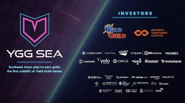 Yield Guild Games SEA reaches $15M in fundraising to Open the metaverse in Southeast.