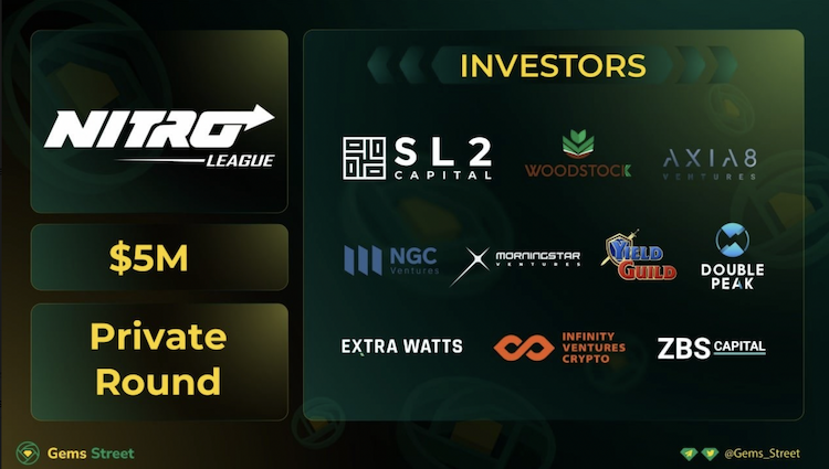 P2E racing game Nitro League secures $5M from leading investors.